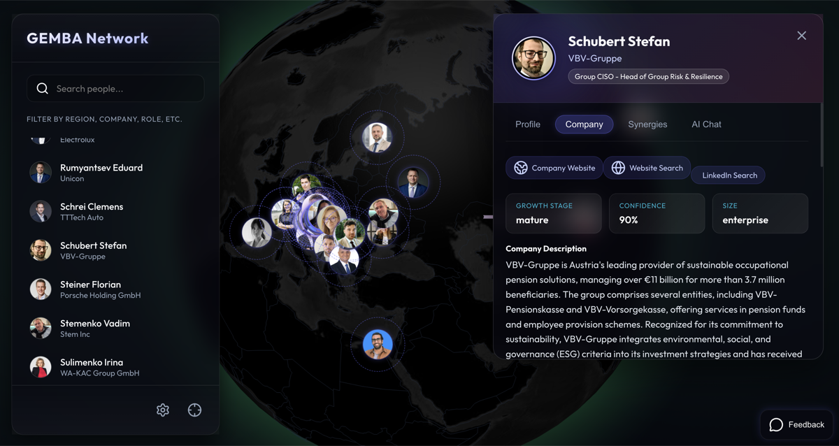 GEMBA Network — profiles